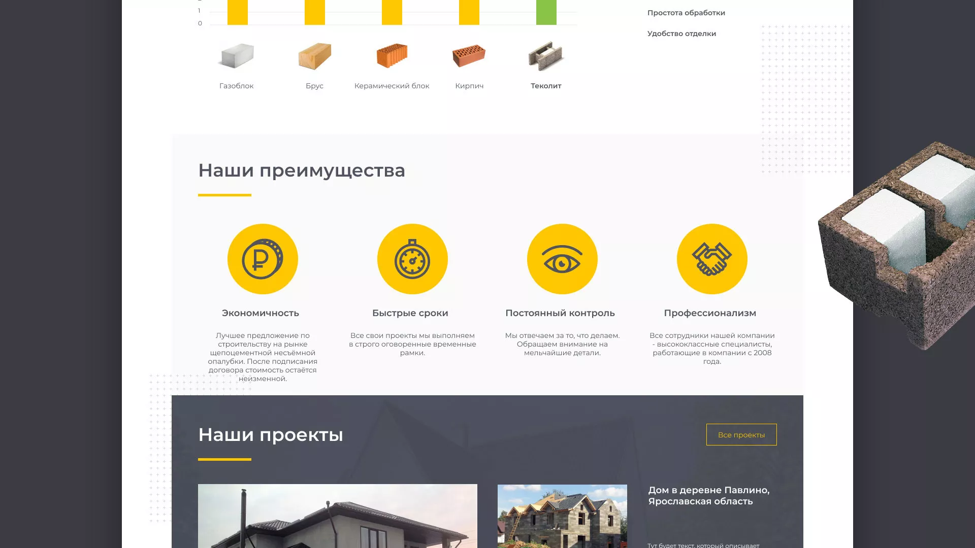 Создание сайта для строительной компании «ЭКОДОМ» в Шлиссельбурге