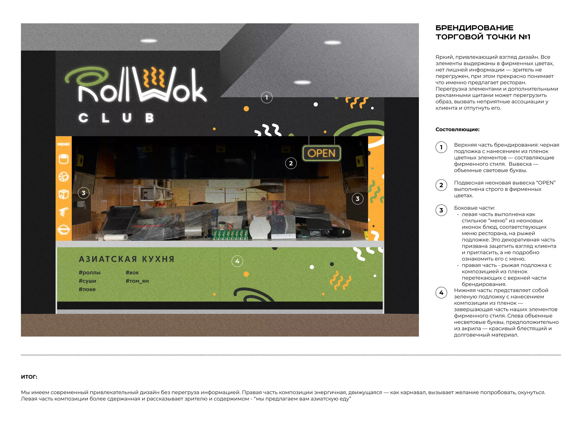 Брендирование торговых точек суши-бара «Roll Wok Club» в Шлиссельбурге