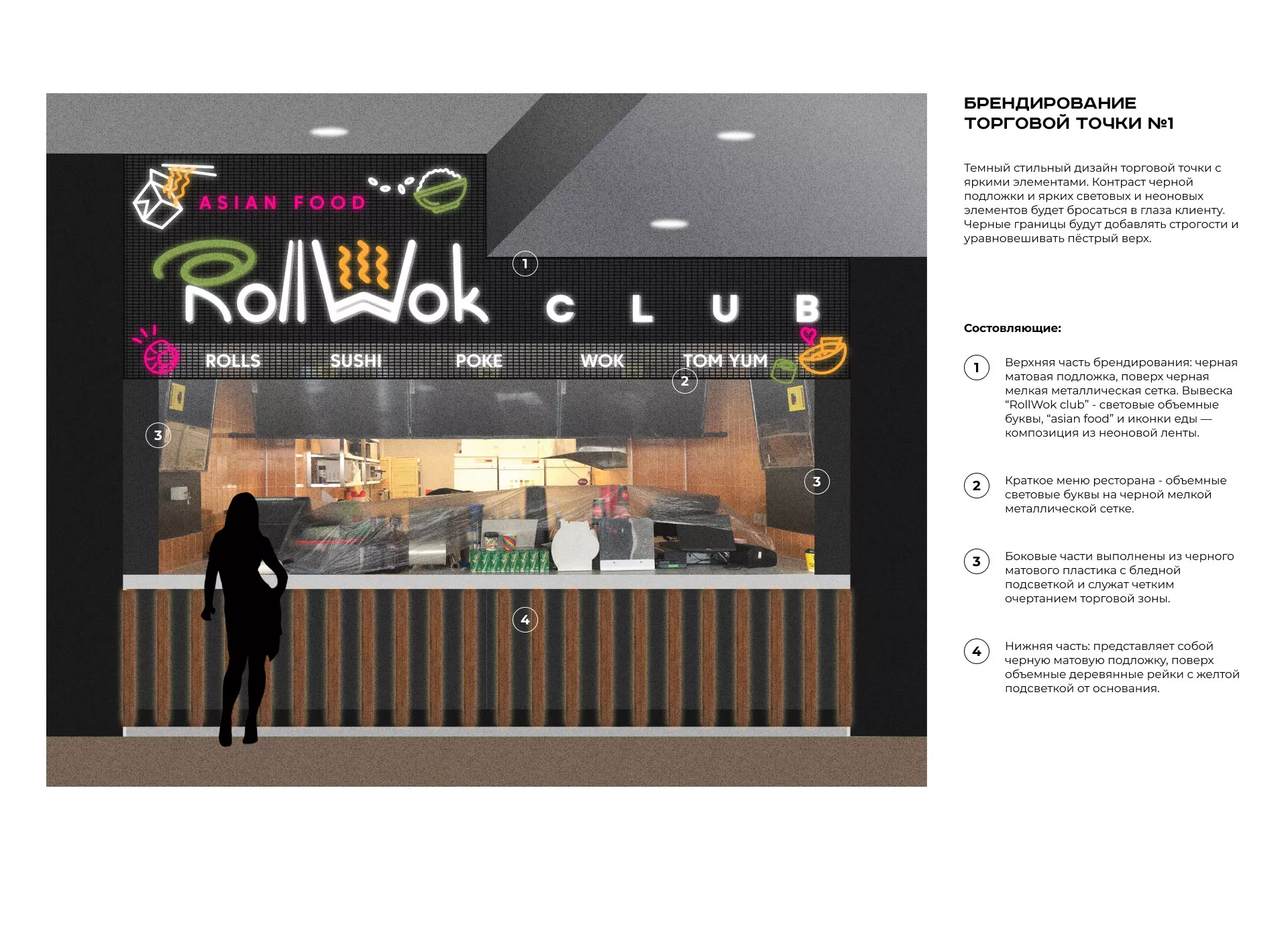 Брендирование торговых точек суши-бара «Roll Wok Club» в Шлиссельбурге