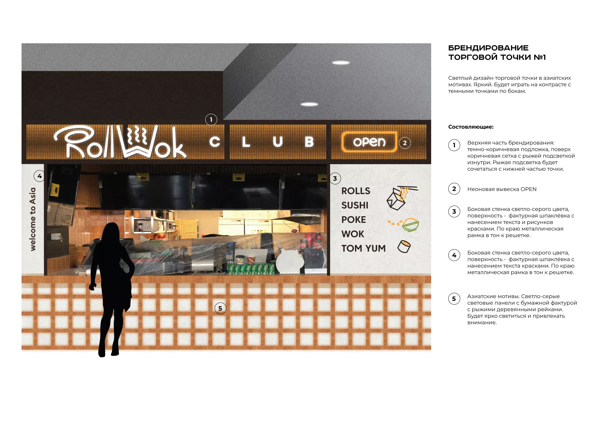 Брендирование торговых точек суши-бара «Roll Wok Club» в Шлиссельбурге