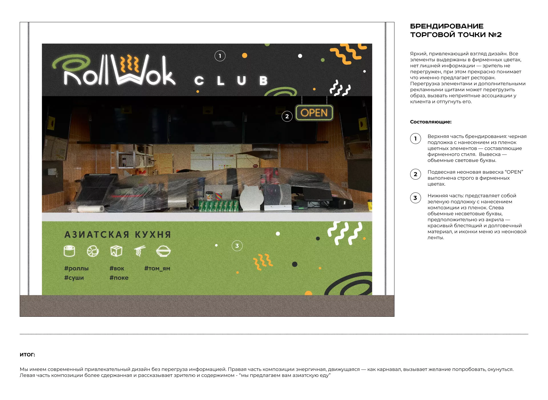 Брендирование торговых точек суши-бара «Roll Wok Club» в Шлиссельбурге