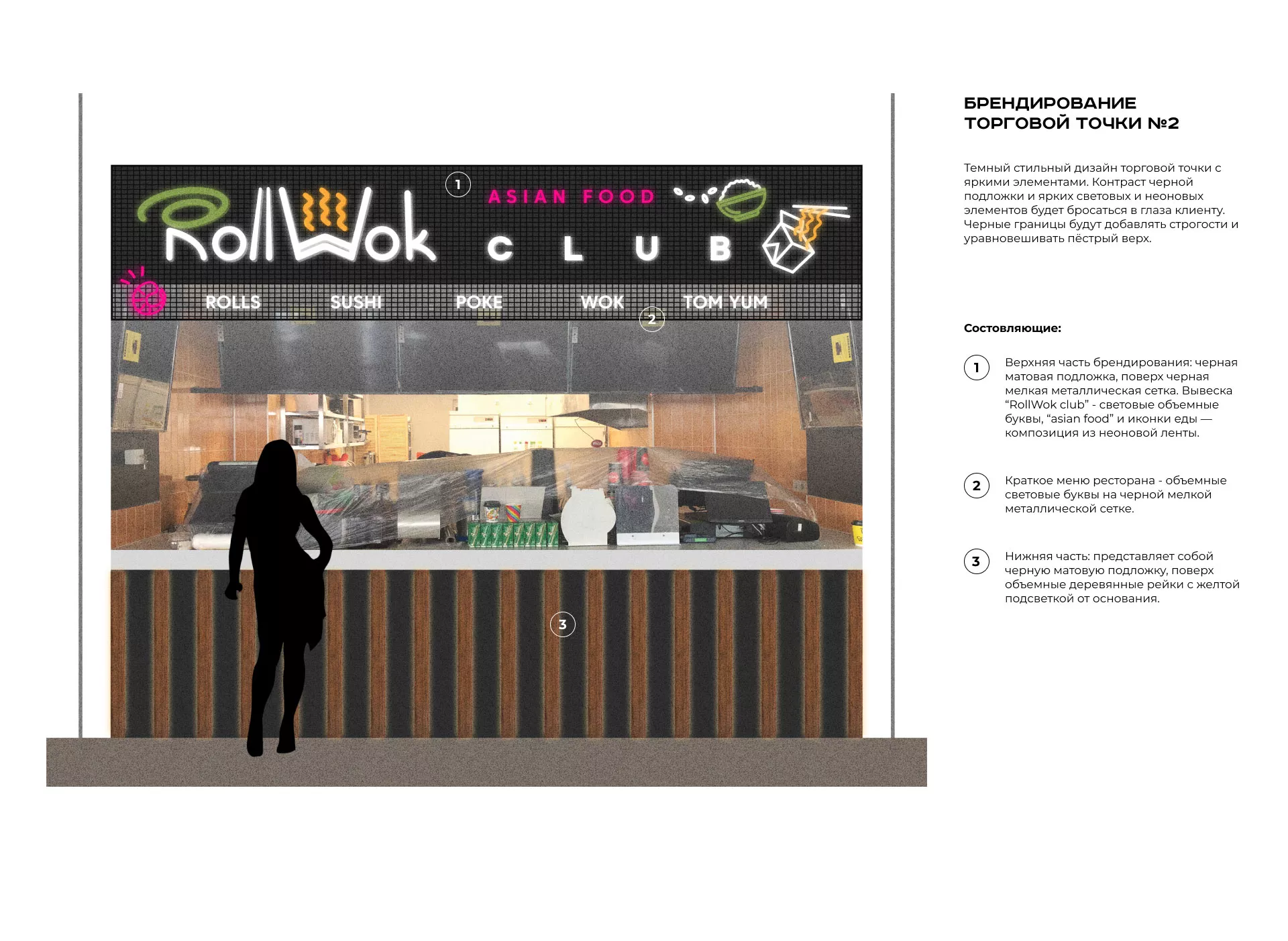 Брендирование торговых точек суши-бара «Roll Wok Club» в Шлиссельбурге